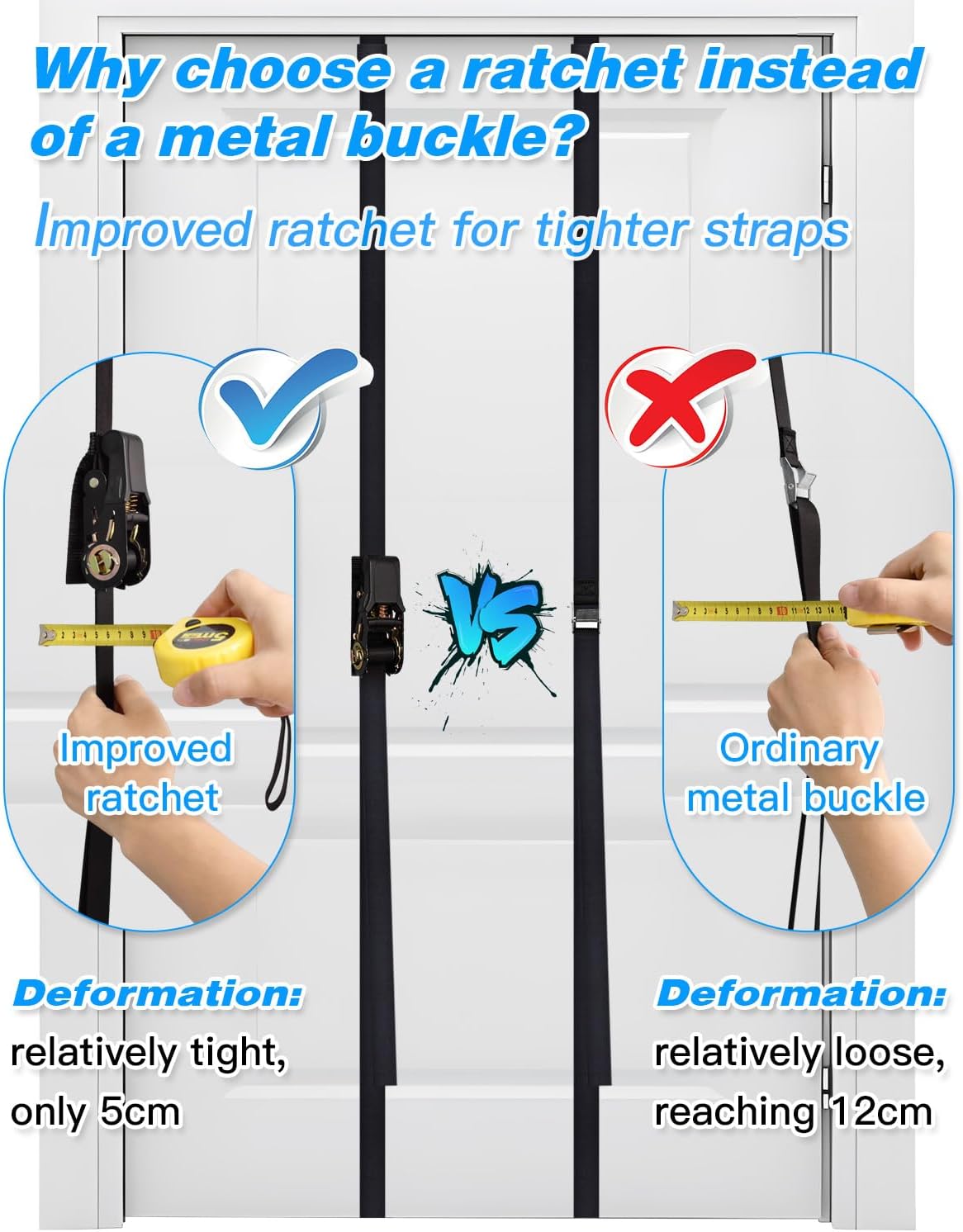 Home Fitness Anchor System™