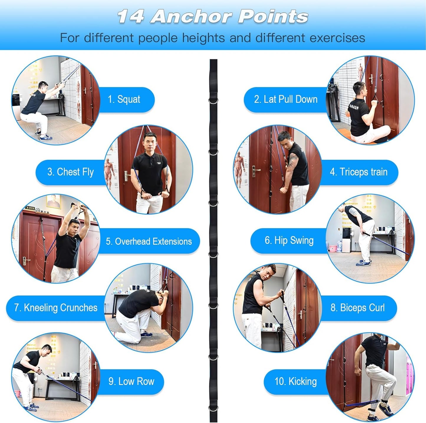 Home Fitness Anchor System™