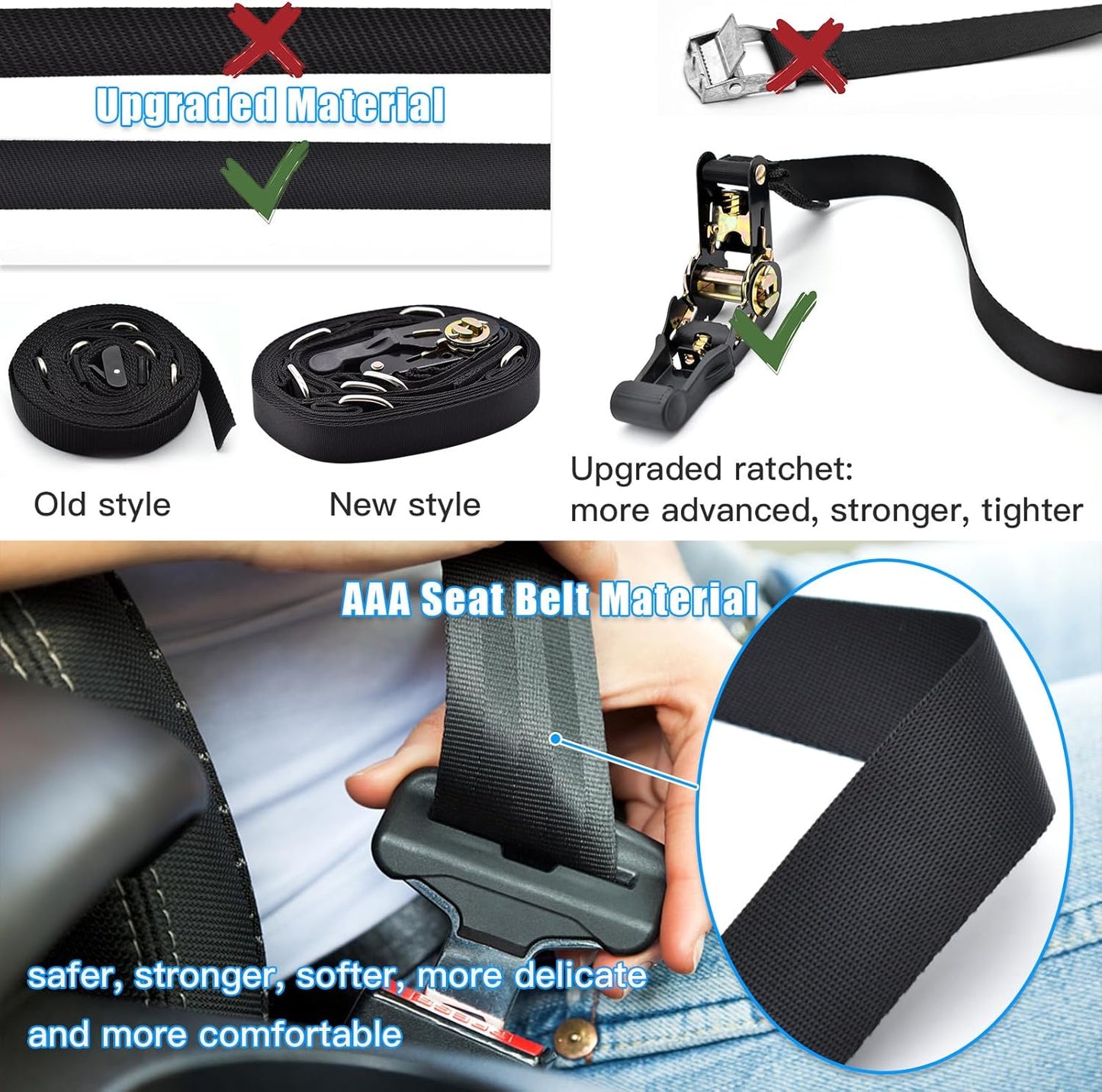 Home Fitness Anchor System™
