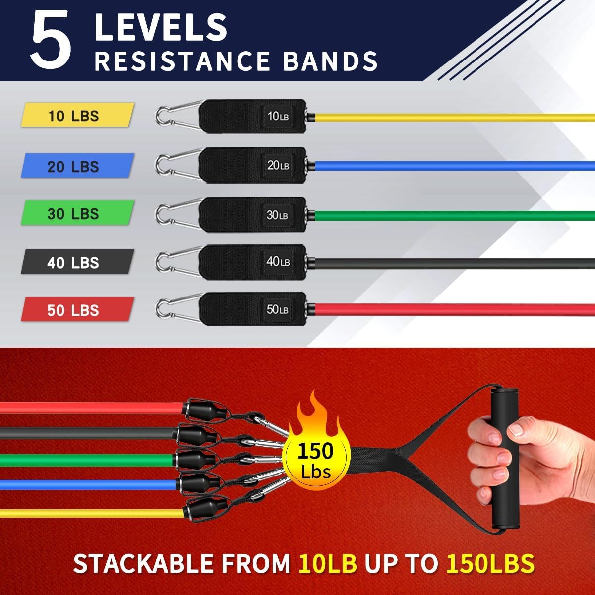 Elite Resistance Bands™