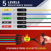Elite Resistance Bands™