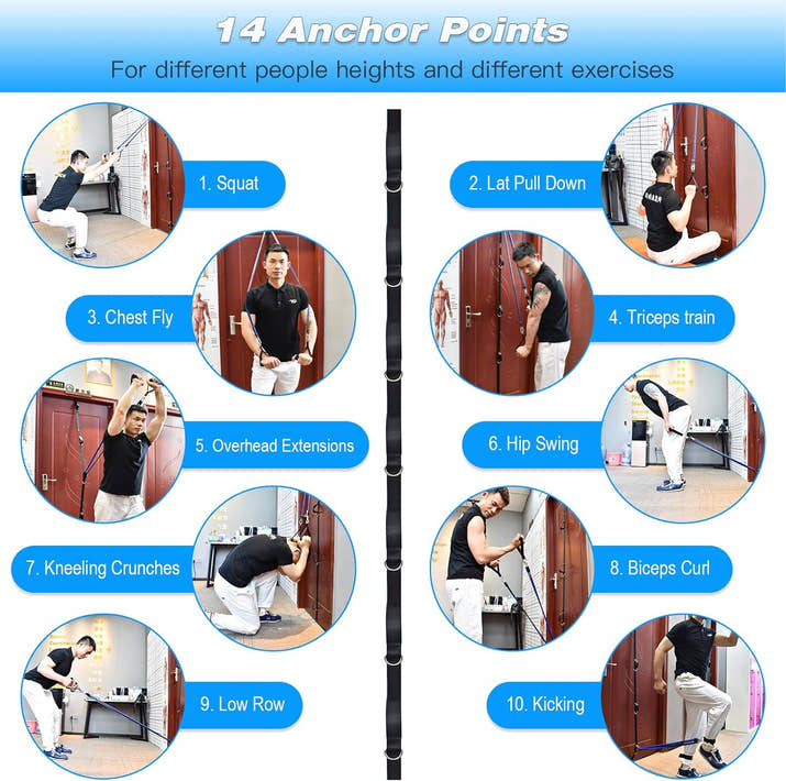 Home Fitness Anchor System™